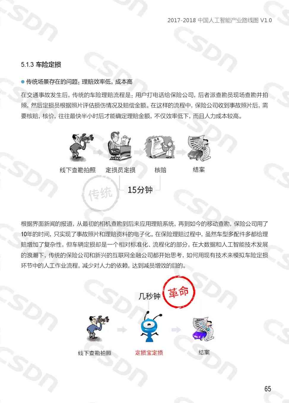 探讨AI创作著作权的界定：人工智能创作物是否受法律保护及权益归属分析