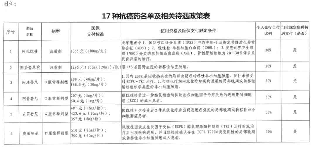 工伤认定的唯一途径：厂牌如何进行工伤确认流程解析