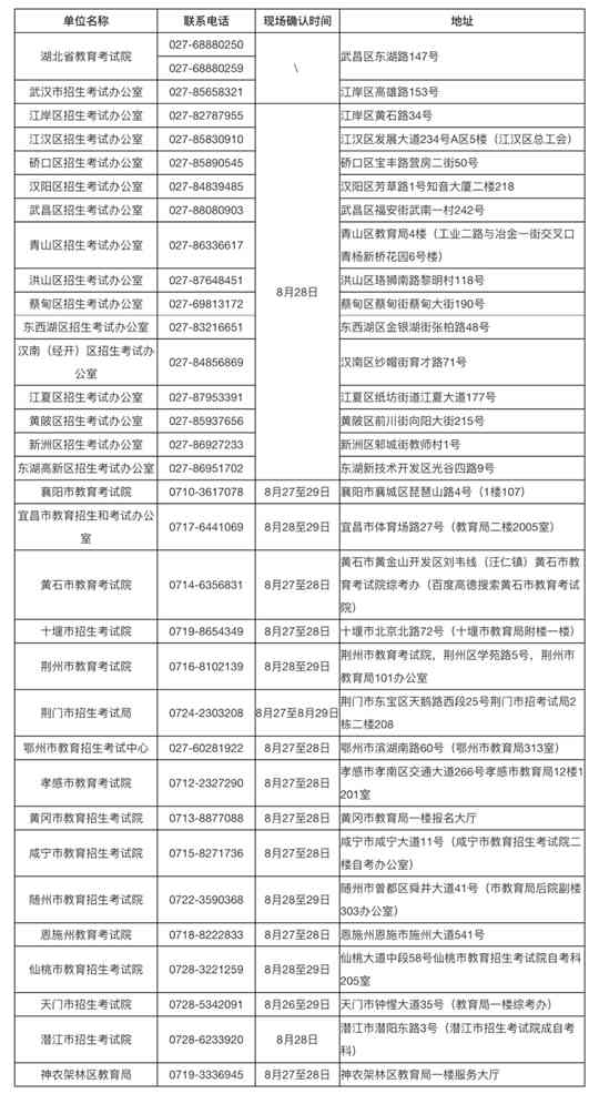 工伤认定的唯一途径：厂牌如何进行工伤确认流程解析