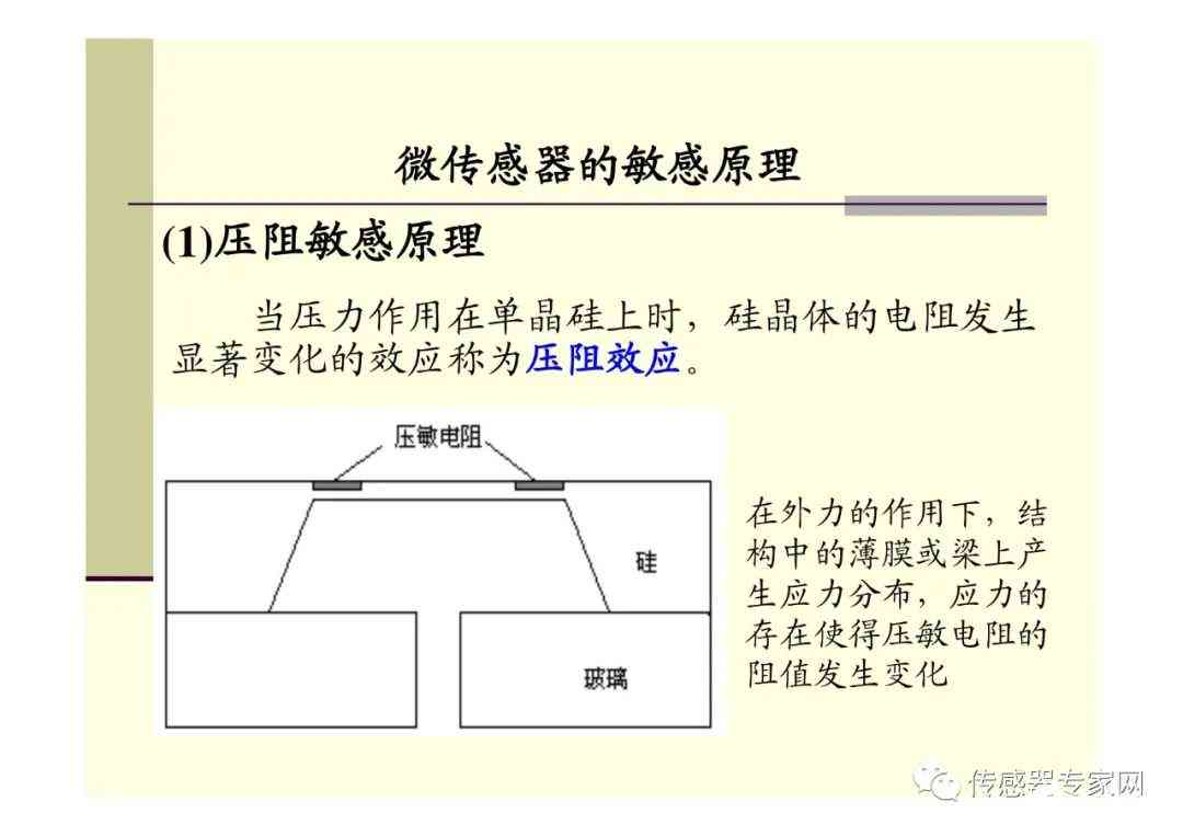 深入解析AI写作原理：全面探讨技术机制与应用实践