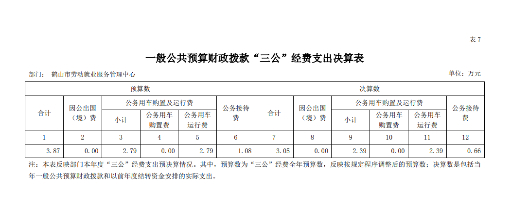 只有工资单能证明劳动关系吗：工资单在劳动仲裁中的有效性及如何使用