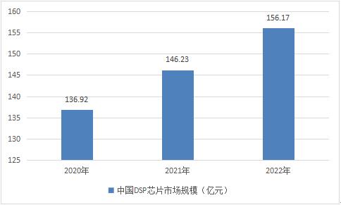 AI绘画行业发展趋势与人才布局：2023研究报告深度总结与分析