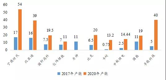 AI绘画行业发展趋势与人才布局：2023研究报告深度总结与分析