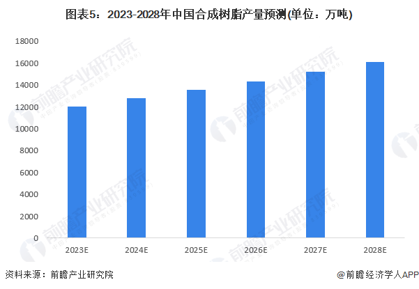 AI绘画行业发展趋势与人才布局：2023研究报告深度总结与分析