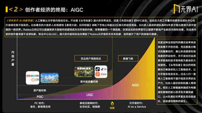 ai绘画行业研究报告总结