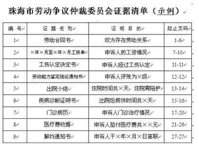 考勤记录作为证据，劳动仲裁胜诉可能性分析