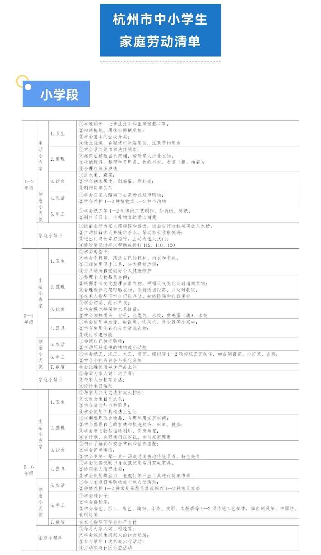 劳动仲裁申请所需材料详解：考勤表之外的其他证明文件与流程指南