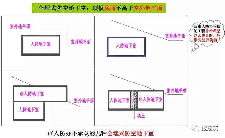 全面解析：开题报告动画制作攻略与技巧，涵选题、设计、应用全流程