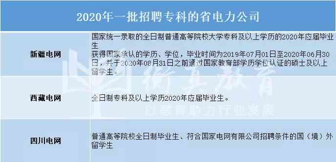 全面解读：哪些公司必须通过仲裁认定工伤及工伤认定的替代途径