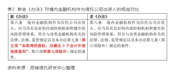 全面解读：哪些公司必须通过仲裁认定工伤及工伤认定的替代途径