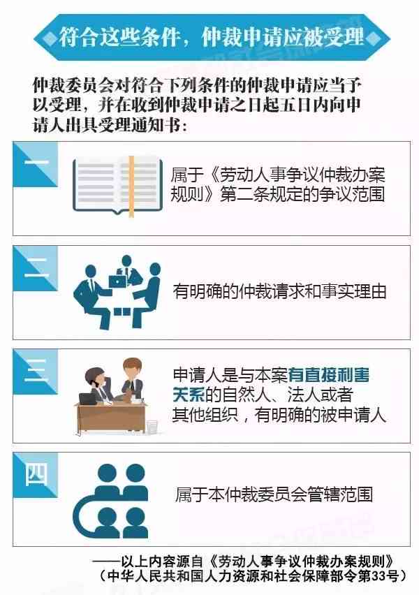 仲裁制度适用范围解析：个人、企业及其他主体是否可申请仲裁