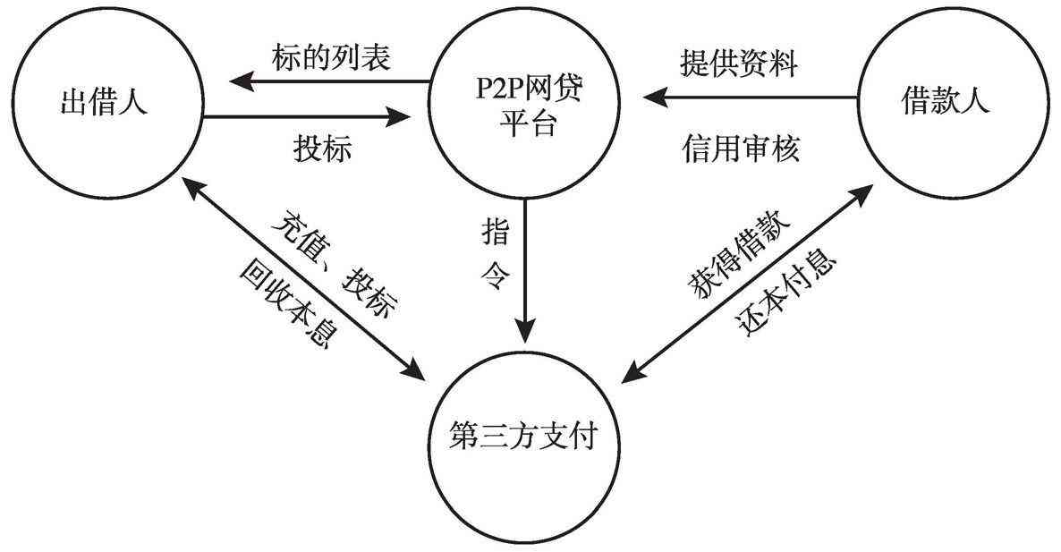 ai创作的用户画像是什么意思：含义详解及常见疑问解答