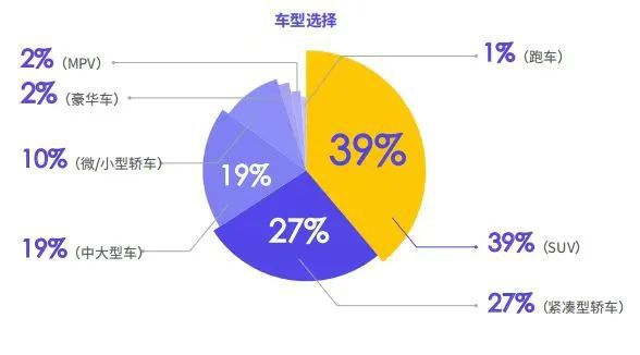 深入解析：AI创作下的精准用户画像构建策略与实践