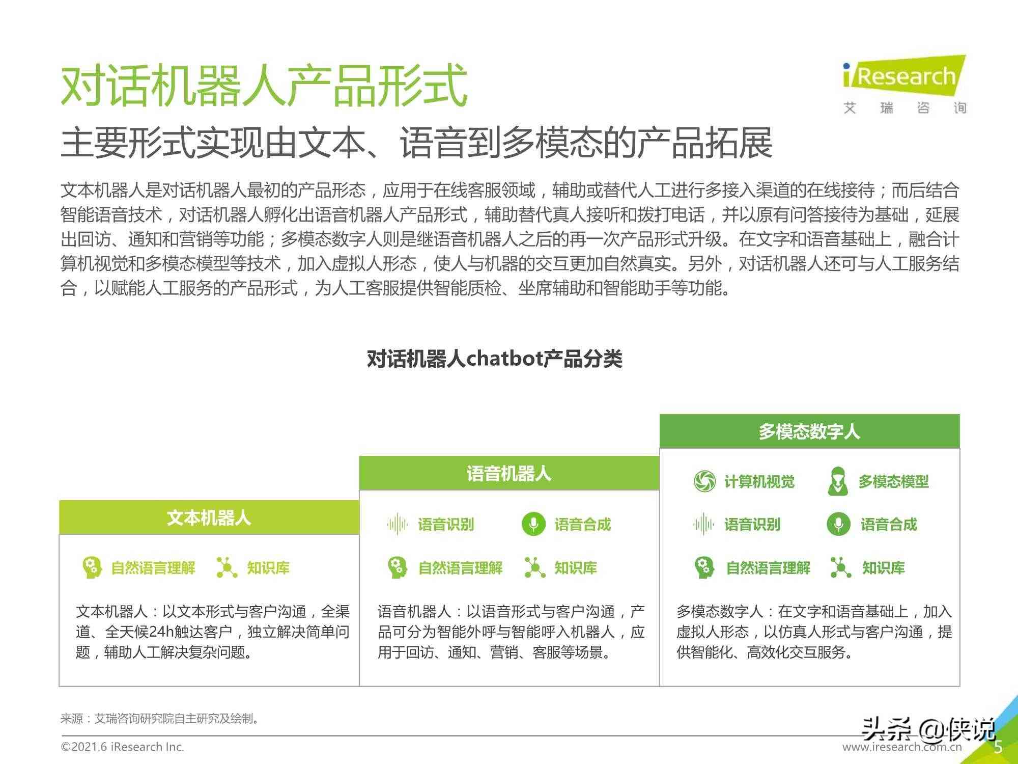 全面洞察AI赋能：微信公众号智能服务调研报告与用户需求深度解析