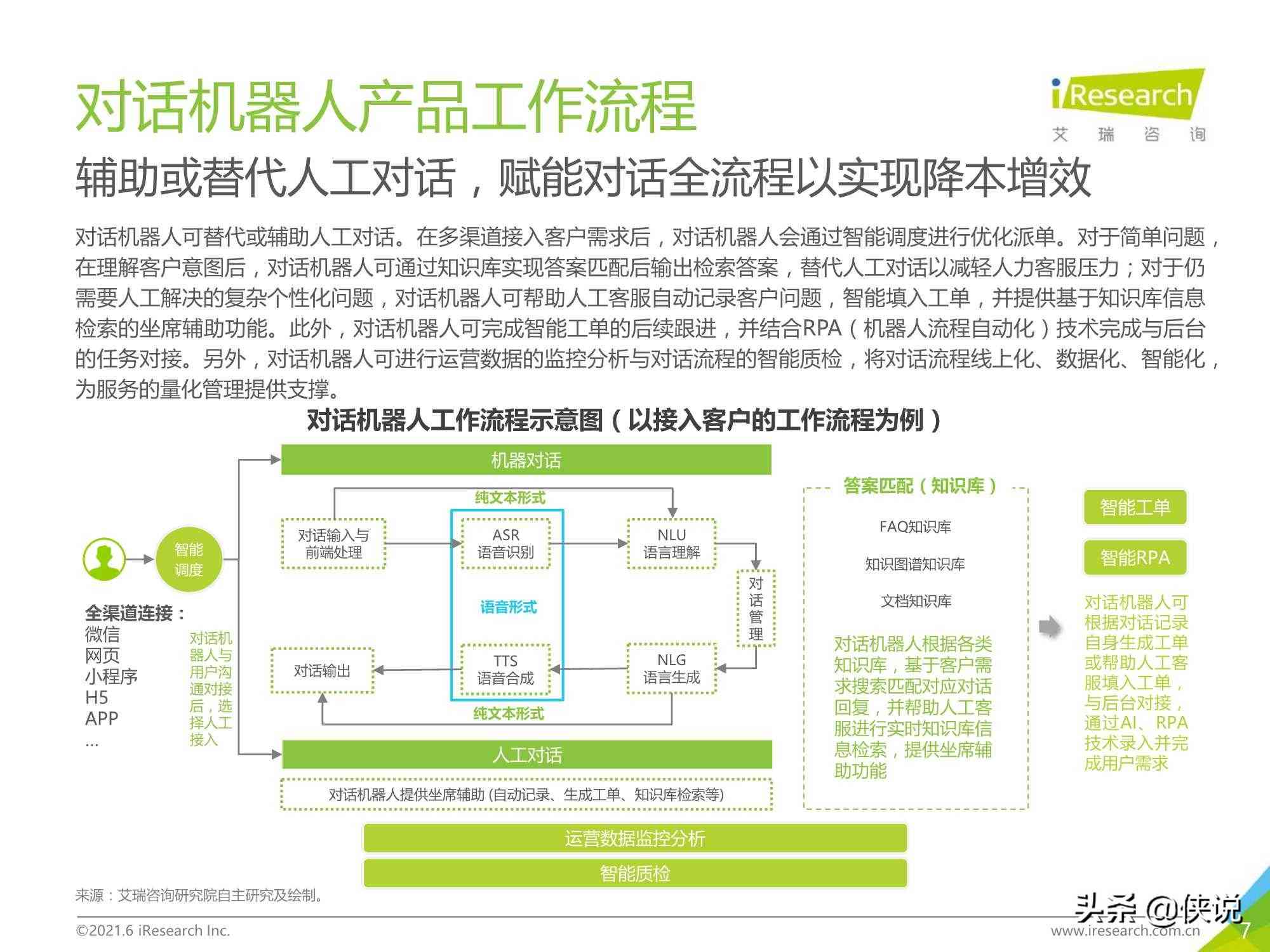 全面洞察AI赋能：微信公众号智能服务调研报告与用户需求深度解析