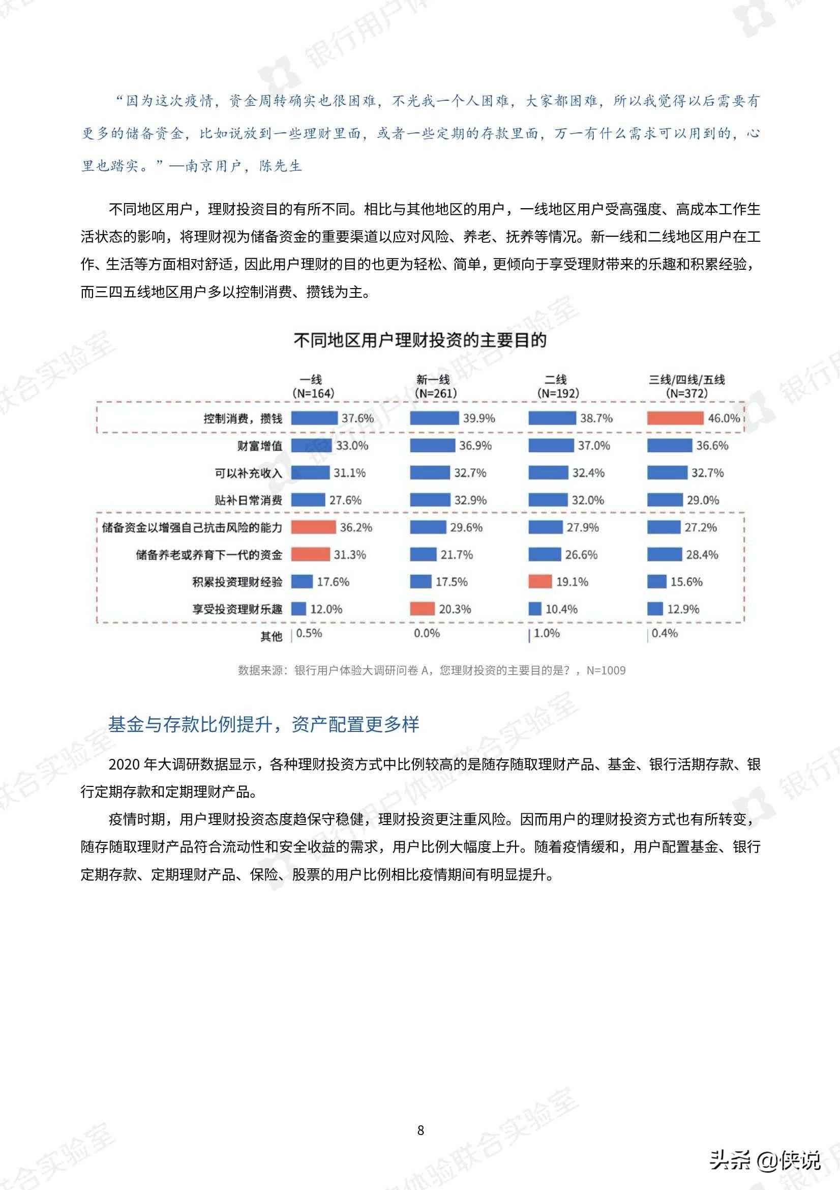 微信公众号调研报告范文：撰写指南及精选模板大全