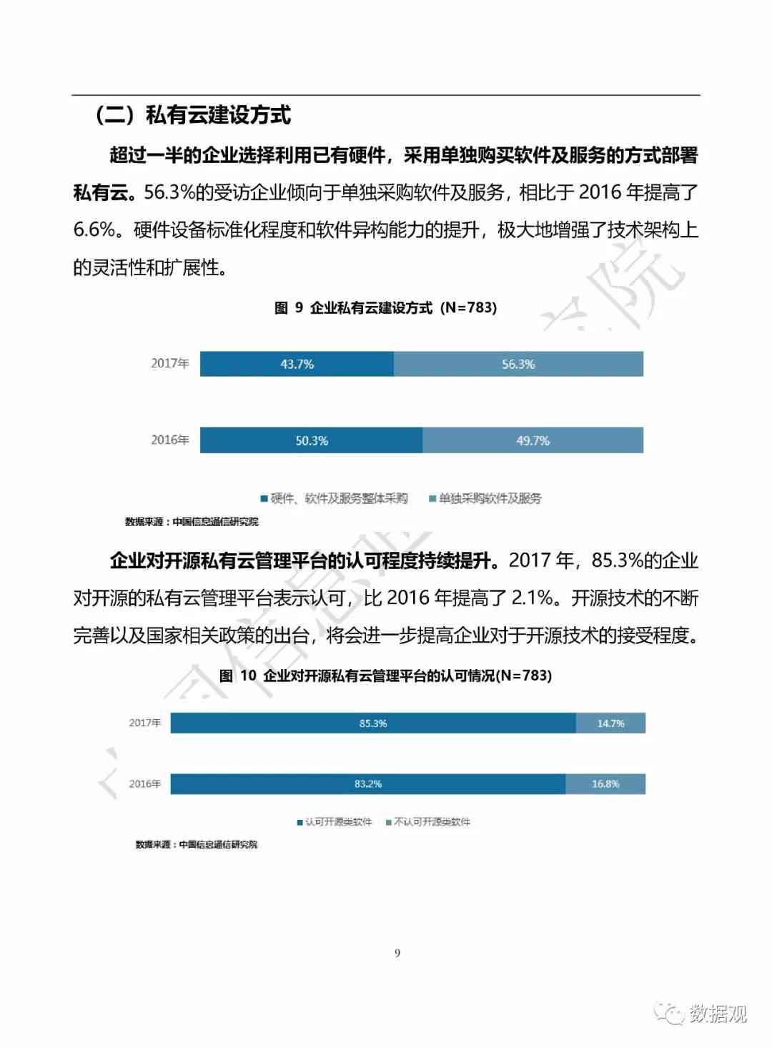 微信公众号调研报告范文：撰写指南及精选模板大全