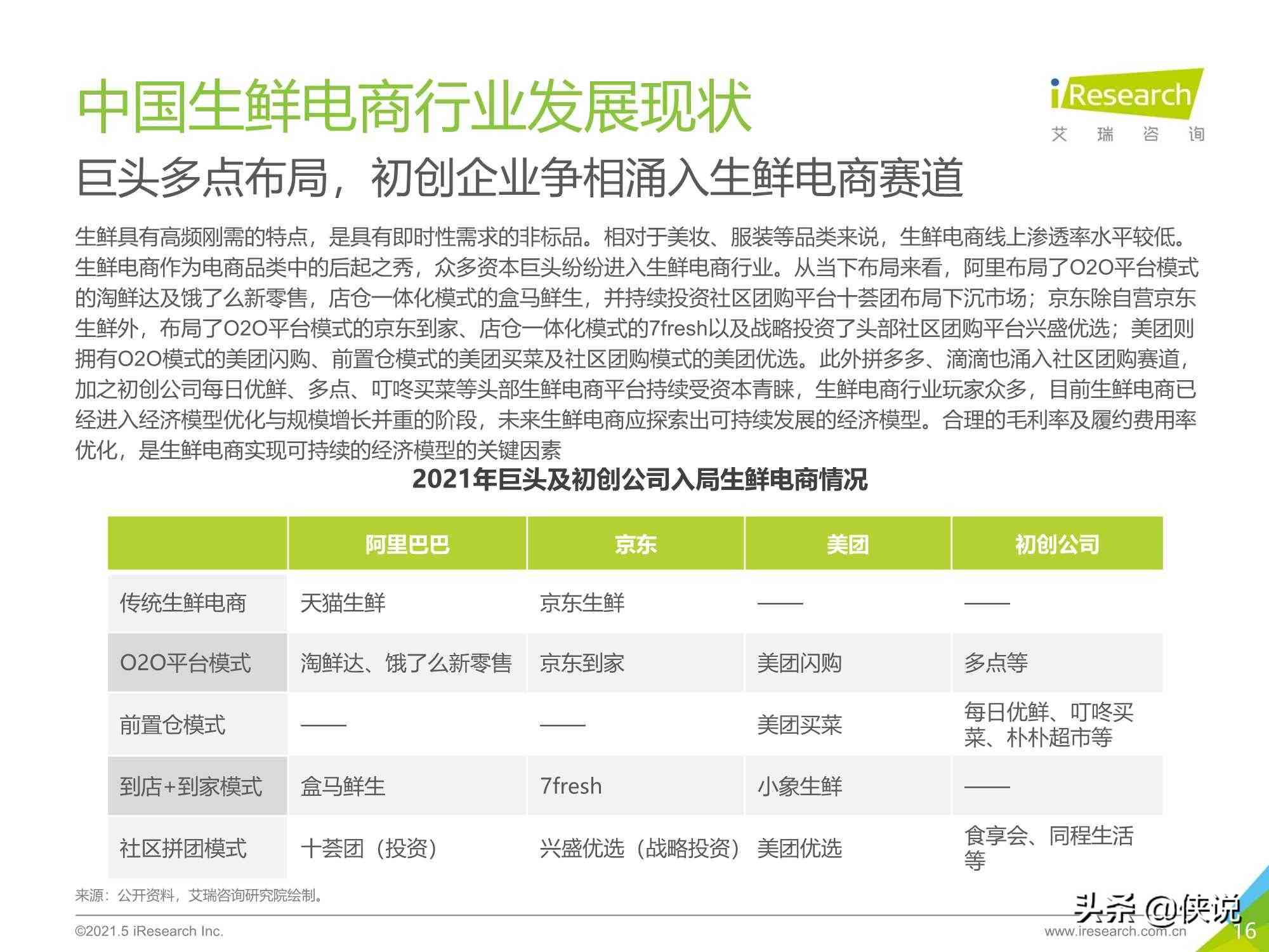 微信公众号调研报告范文：撰写指南及精选模板大全