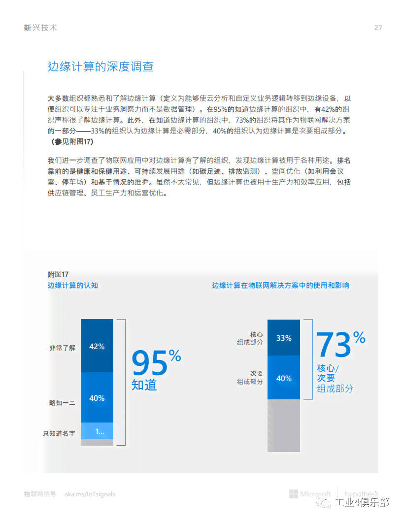 关于Ai微信公众号的调研报告