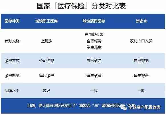 工伤认定遭遇医保局报销难题：解析不报账原因与解决方案