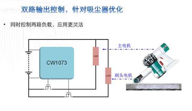 《专业音箱设计与制作：声电类比法与实用技巧指南pdf》