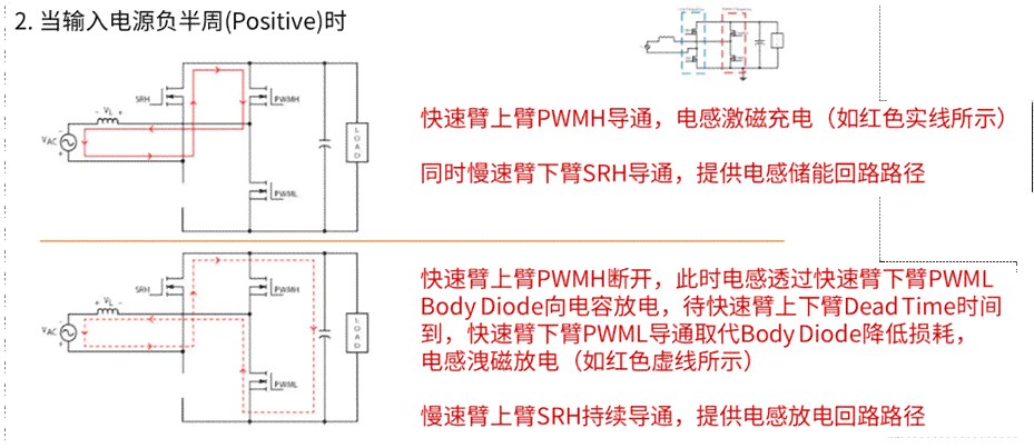 《专业音箱设计与制作：声电类比法与实用技巧指南pdf》