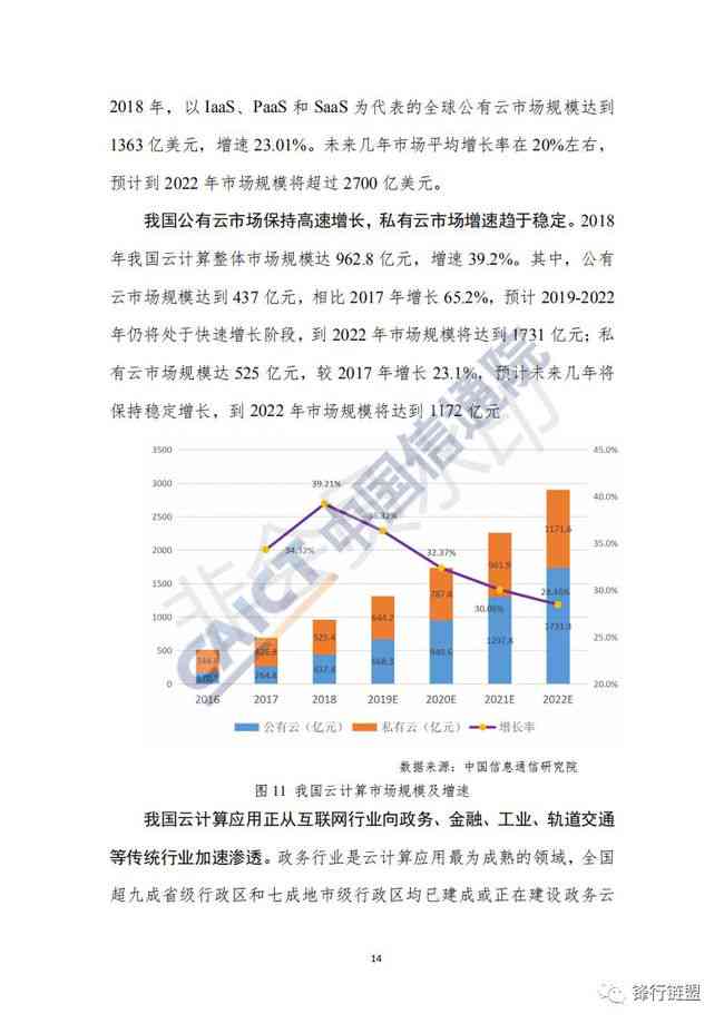 AI创作文章经济效益分析与收益潜力探究