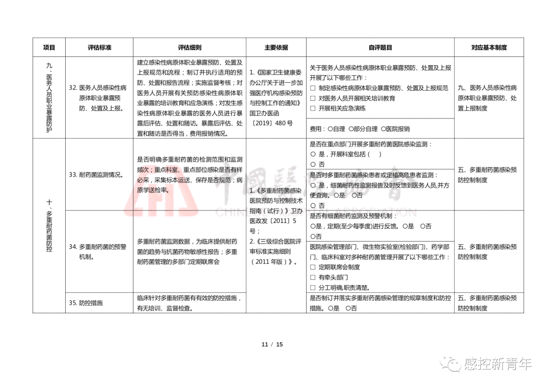 贵州省工伤伤残分级评定细则与实践标准