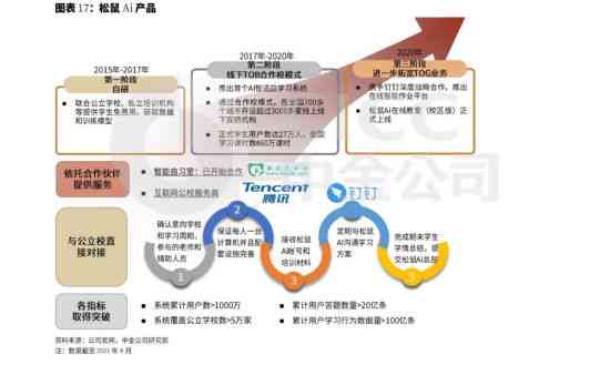 松鼠AI老总栗浩洋是什么地方人及其在人工智能领域的成就与影响