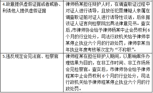 工伤认定全流程指南：委托律师代理费用及赔偿标准解析