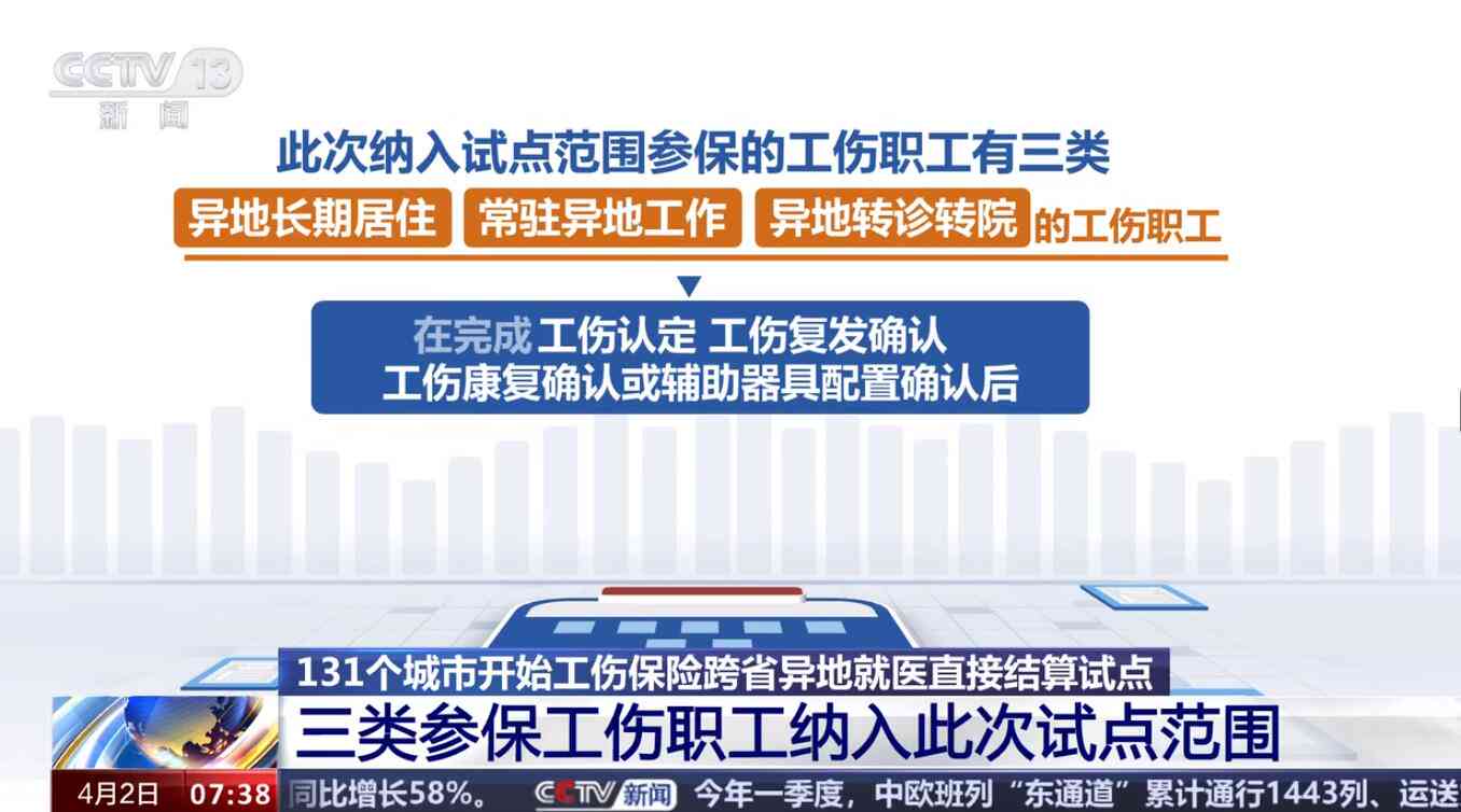 跨省工伤鉴定及结算试点政策：全面解析如何异地办理工伤认定与结算