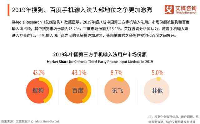 全面探索AI智能体验：从技术应用到用户满意度解析