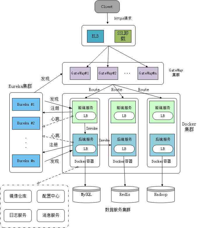 深入解析AI写作：原理、应用、优势与未来发展前景