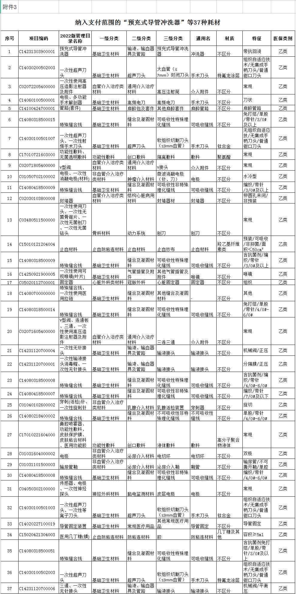 工伤认定全解析：详解哪些情况可以被纳入工伤范围及认定标准