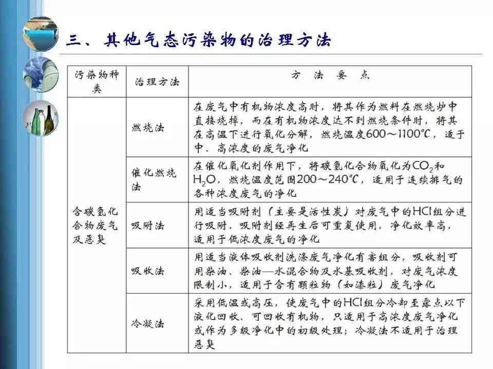 可以认定工伤的五种条件：完整概述与详细情况解析