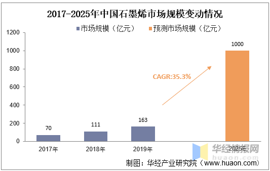 全面职场调研分析：2000字报告涵行业趋势、岗位需求与职业发展攻略