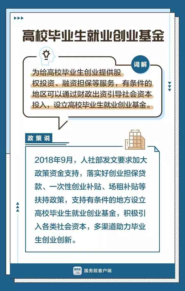 'AI写作如何助力解决创作效率与内容质量的双重难题'