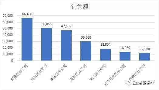 AI文案中光标过长问题解决方法与技巧