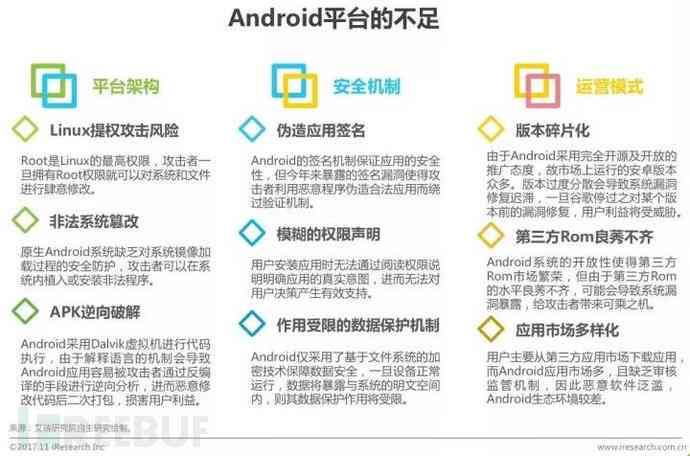 秘塔写作猫容易泄露吗：AI助手潜在隐私风险与数据安全探讨