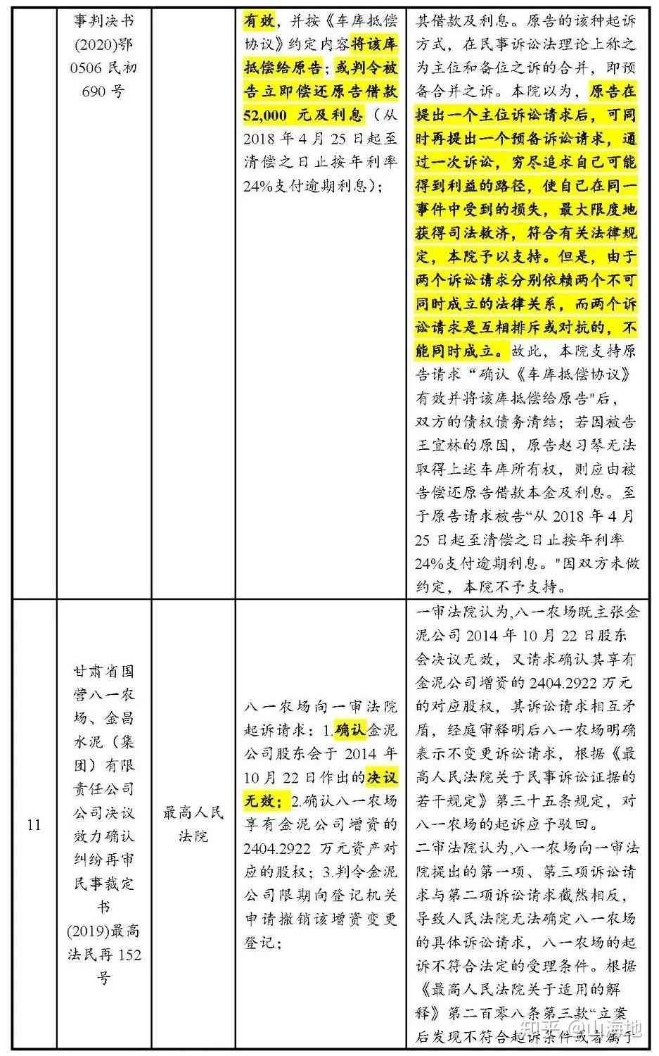 工伤认定争议解决：仲裁、诉讼及其他法律途径一览