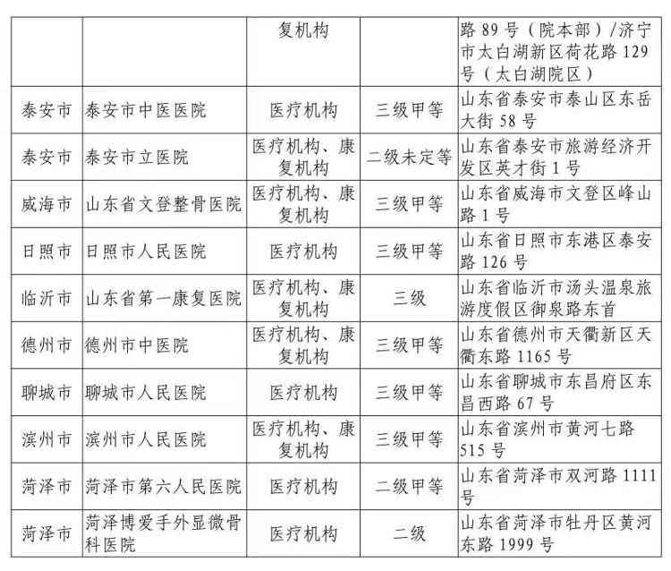 可以异地申请工伤认定么：工伤认定与异地就医指南