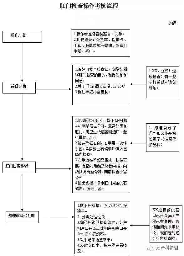 工伤认定的完整流程与必备条件：全方位解答工伤认定常见问题