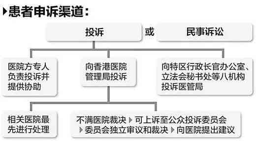 工伤索赔流程详解：能否直接起诉至法院及其法律依据