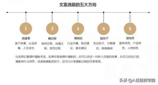 抖音智慧文案：写作技巧、素材搜集、制作方法及官网指南