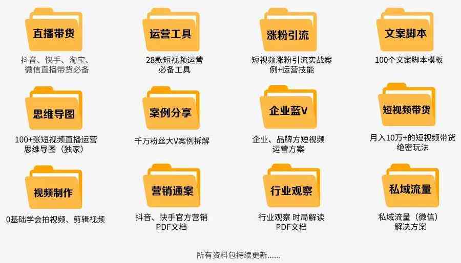 全面攻略：抖音热门文案创作指南，涵关键词、技巧与实践案例