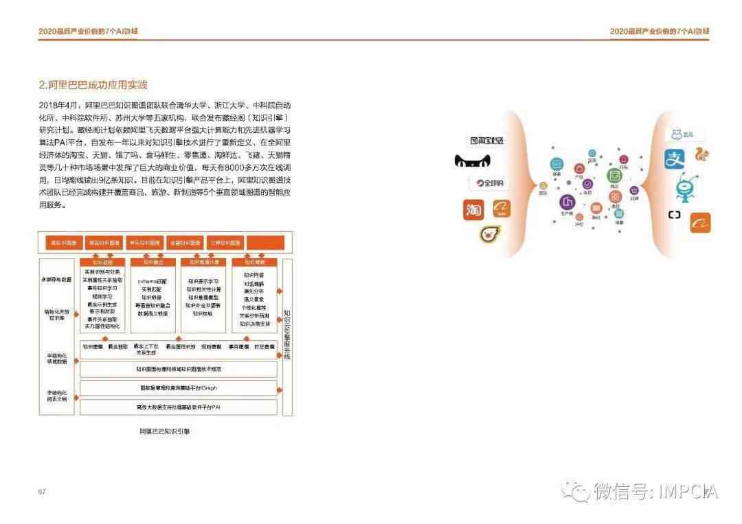 AI随拍新锐：如何借助人工智能跻身创作者行列