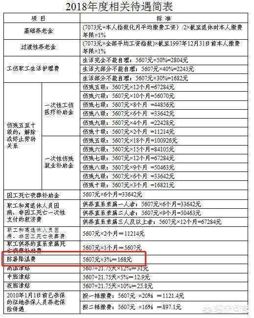 工伤认定的五大必备条件解析