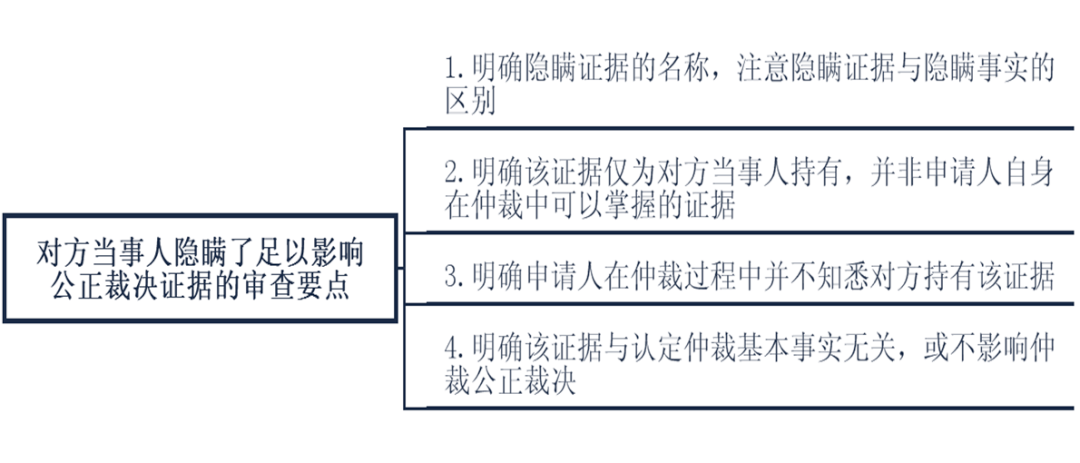 工伤认定的仲裁流程、条件及法律依据详解：如何通过仲裁确定工伤身份