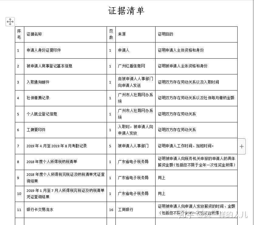 工伤赔偿争议：如何通过劳动仲裁全面     与申请流程解析