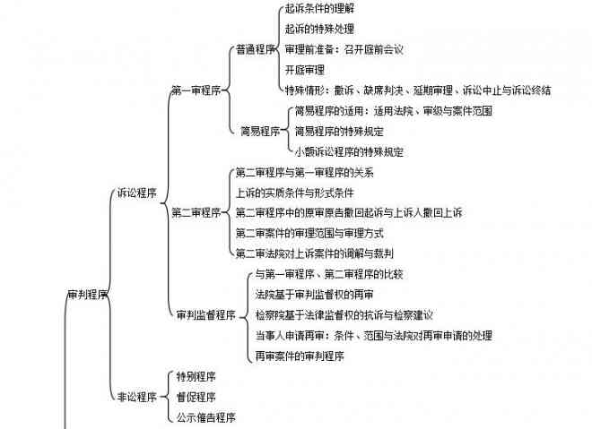 仲裁机构在工伤认定中的角色与权限：工伤认定的法律途径与流程解析